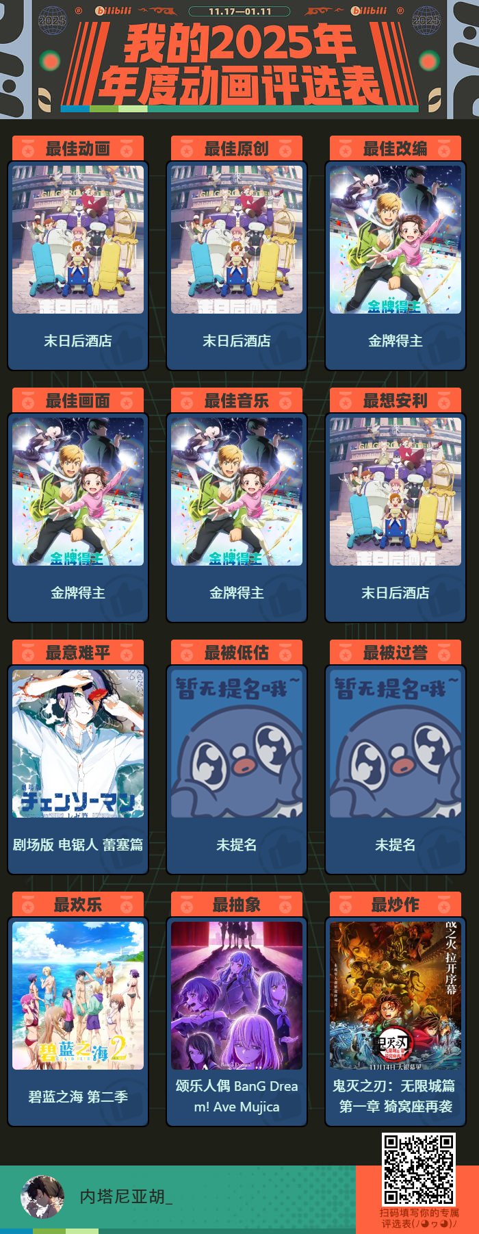 BILIBILI番剧年鉴